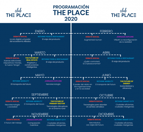 Programación completa 2020